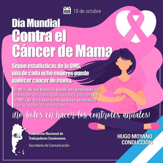 19 de octubre - Día Mundial contra el Cáncer de Mama